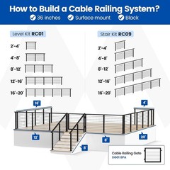 Muzata 4-8FT Black Cable Railing Kit 36″ Stair Post System Complete RC09 DIY