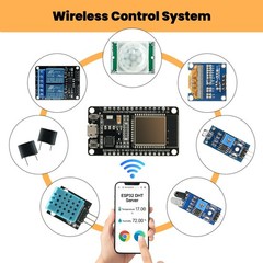 Basic Starter Kit for ESP32 ESP-32S WiFi Development Board, Beginner Electronics