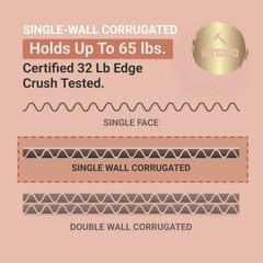 Flat Corrugated Cardboard Shipping Boxes 20″L x 20″W x 4″H | 20x20x4, Kraft