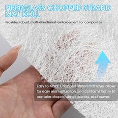 Fiberglass Chopped Strand Mat Roll 50″ X 360″, 1 Oz CSM Fiberglass Cloth Roll fo