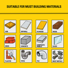 Stanley F990P SuperCoat Class A Fire Foam Closed Cell, 27.1oz 18 Pack – Gun Set