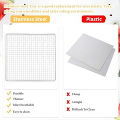 Baderke 13 x 12 Inches Dehydrator Trays fits CP267-FD – 4 Trays for Drying Fruit