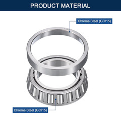 2 Pack 387A/382A Tapered Roller Bearing Cone and Cup Set, 2.25″ Bore 3.8125″ OD