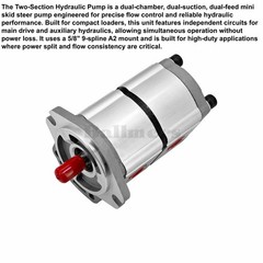New PGP51088G3LP Two-Section Hydraulic Gear Pump for AGT Skid Steer Loader KTT23