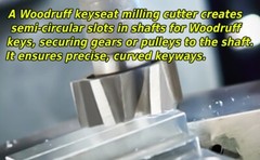 HSS M2 Woodruff Keyseat Milling Cutter Set 1/2″ Shank Metalworking Cutting-10Pcs