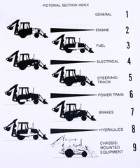 Case 580E 580Se 580 Super E Loader Backhoe Parts Assembly Manual Catalog Book