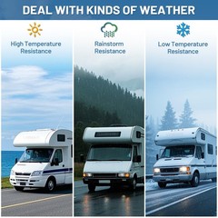 RV Roof Coating White 1 Gallon, Solar Reflective Sealant, Waterproof Flexible…