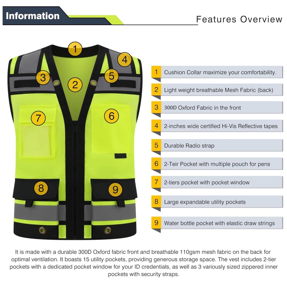 Multi-Pocket High Vis Safety Vest for Engineers & Security