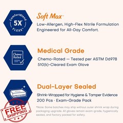 Supmedic Small Blue Nitrile Exam Gloves (200 Count)
