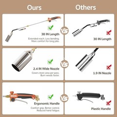GASPRO Propane Torch Weed Burner 600000 BTU Long Handle Outdoor Garden Tool