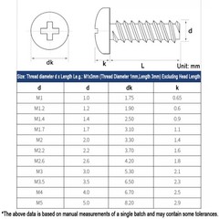 M1-M5 Round Head Screws Black Zinc Flat Tail Self Tapping Phillips Pan Screw