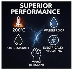 2-Part Epoxy Metal Glue – Heavy-Duty, Waterproof, High-Temp Epoxy – Bonds Ste…