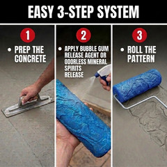 Concrete Texture Rollers, The “Original SBC” Weathered Flagstone Concrete Roller