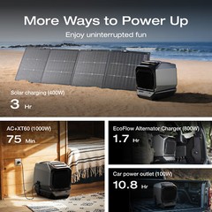 EcoFlow Wave 3 Portable Air Conditioner & Wave 3 Add-On Battery for Camping/RV