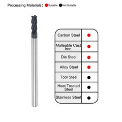 2pcs 3mm Dia 4mm Shank HRC45 Carbide AlTiN Coated 4 Flute Square End Mill