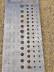 2 General No 15 Number Size Twist Drill Bit Fraction Gage Plate Machine Screw