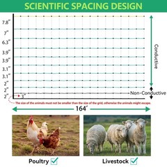Electric Poultry Netting Chicken Fence Ducks Turkeys Sheep Geese Fence in Yard