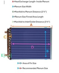 14×18 Water to Air Heat Exchanger~~1″ Copper Ports w/ EZ Install Front Flange