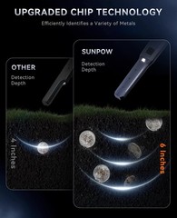 SUNPOW Metal Detector Pinpointer Rechargeable – 800mAh Battery for 15H Use – …