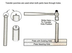 60 Piece Transfer Punch Set – Heat Treated Steel