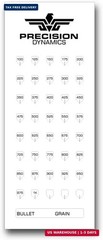 Vinyl Rifle Scope Turret Labels, 25-Yard Increments (100-1000 Yards) with Bullet
