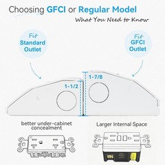 Under Cabinet Outlet Box, Easy to Install, Reserved Knock-Out Holes, Solid Ma…