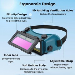 Holulo Auto Darkening Welding Goggles with Clear Inner Lenses Welding Helmet Sol