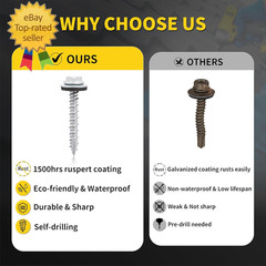 Metal Roofing Screws #10 X 1-1/2″, 300 PCS, RUSPERT Hex Head Rubber Washer Shee