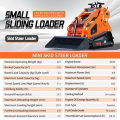 Upgraded 24HP Mini Skid Steer Loader 2-Cylinder Air Cooled Engine 3 Pump CE