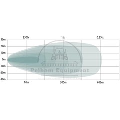 7″ Round LED Headlight 46015 45960 Dipped Beam Position Light
