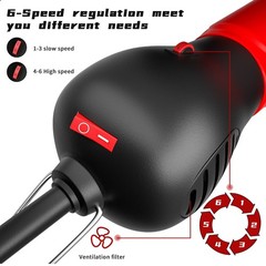 Upgraded 500W Electric Sheep Shears – Professional Livestock Clippers, 6 Speed H