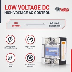 40 Amp DA Solid State Relay Module SSR-DC to AC-3-32VDC Control-24-480VAC Output