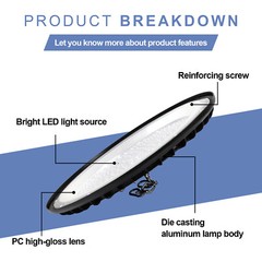 Grow Light Full Spectrum LED Indoor Plant Growth 4×4 Coverage Area Growing Lamp