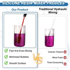 10Pcs 8.7″ ABS Plastic Silicone Resin Mixer Paddle, Red