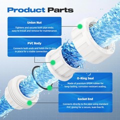4 PCS 1″ PVC Union Coupling Pipe Fitting, Slip Joint Adapter PVC Connectors (Soc