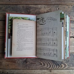 Handmade Junk Journal Vintage Textbook Cover Roads To Everywhere Blank Diary