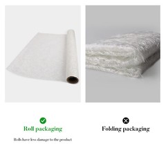 1 Roll Fiberglass Chopped Strand Mat 41inch x 11Yards Roofing Boat Marine Repair