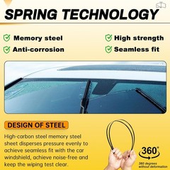 and Windshield Wipers Blades,OEM Quality Premium All-Seasons