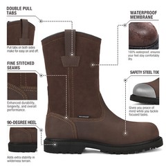HISEA NINGO Men Steel/Soft Toe Wellington Work Boots Leather Western Cowboy Boot