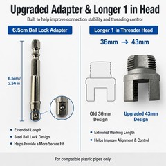 PVC Pipe Threader Set, 1/2 3/4 1 in, Pipe Threading Tool | Internal external PVC