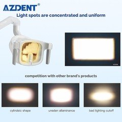 Dental Reflective LED Lamp Oral Light Ra90 For Unit Chair Color 22MM &26MM