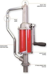 Quart Stroke Drum Pump, 1 Quart/Litre per Stroke Metered Delivery, Rack and Pini