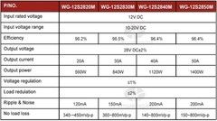 DC DC Converter 12V To 24V 28V 36V 48V 30A 40A 50A Step Up Voltage Booster 1400W