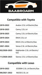 2018-2023 Camry 2019-2024 RAV4 2019-2022 Avalon O2 Sensors–Compatible Replacemen