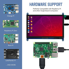 7 Inch IPS LCD Touch Screen Display Panel 1024×600 Capacitive Screen HDMI Monito