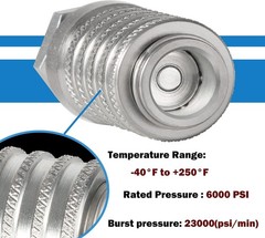 PD222 Series PD Steel Test Port & Diagnostic Equipment Quick Coupler with Female