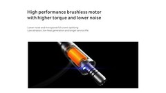 Woodpecker M2 Pro Dental Brushless Electric Motor w/ 1:5 Contra Angle Handpiece