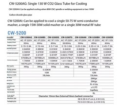 Chiller CW3000 Refrigeration for 5000W Laser Cutting CW5200 Engraving Water Tank