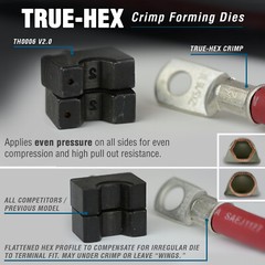 TEMCo TH0416 18-Pair Die Set for the TH0006 Hydraulic Cable Lug Crimper