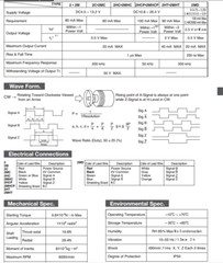 NEMICON OVW2-18-2MHCP Encoder 1800P/R New #